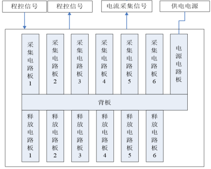 博川科技-产品手册_202310634.png