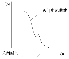 博川科技-产品手册_202310651.png