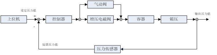博川科技-产品手册_202311240.png