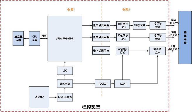 1731485547527621.png 博川科技-产品手册_202311576.png