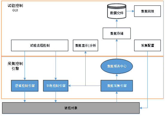 博川科技-产品手册_202319179.png