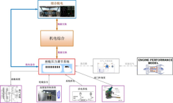 博川科技-产品手册_202319483.png