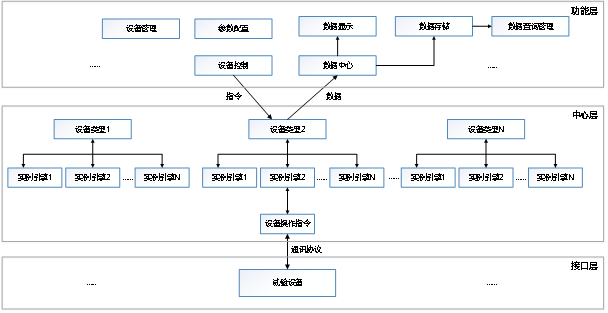博川科技-产品手册_202322212.png