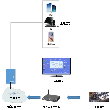 博川科技-产品手册_202324468.png