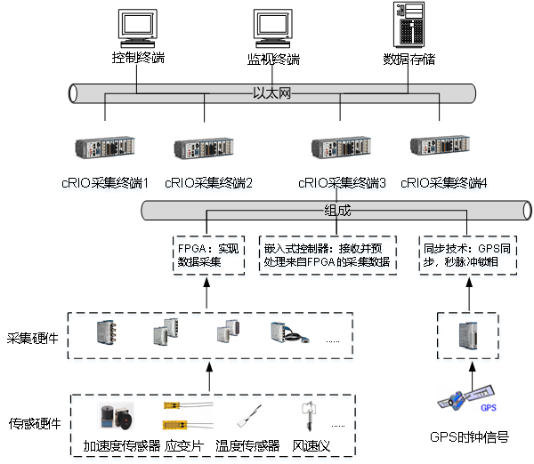 博川科技-产品手册_202326821.png