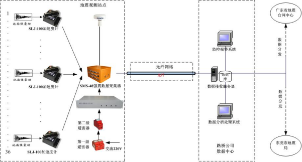博川科技-产品手册_202327642.png
