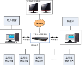 博川科技-产品手册_202328357.png